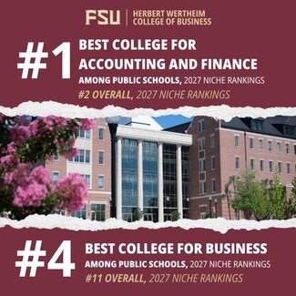Graphic showing FSU's new Niche rankings, emphasizing its No. 1 ranking for accounting and finance among public schools